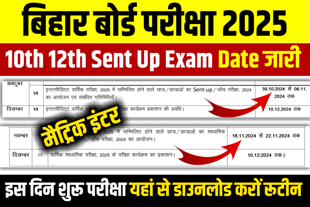 Bihar Board Matric Inter Sent-up Exam Date Release 2024: