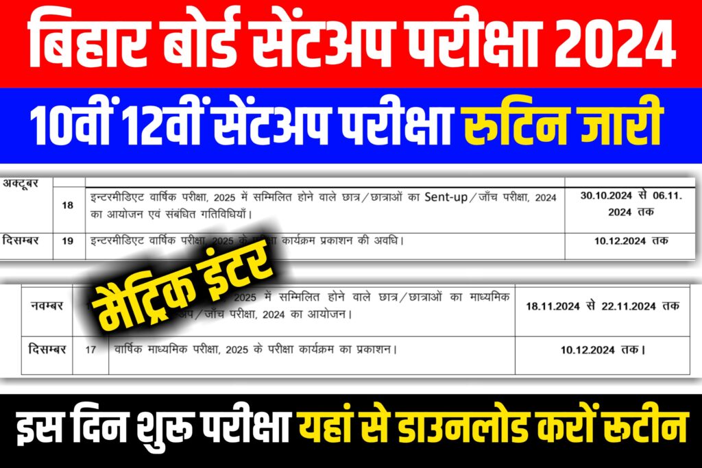 Bihar Board Matric Inter Sent-up Exam Date Out 2024: