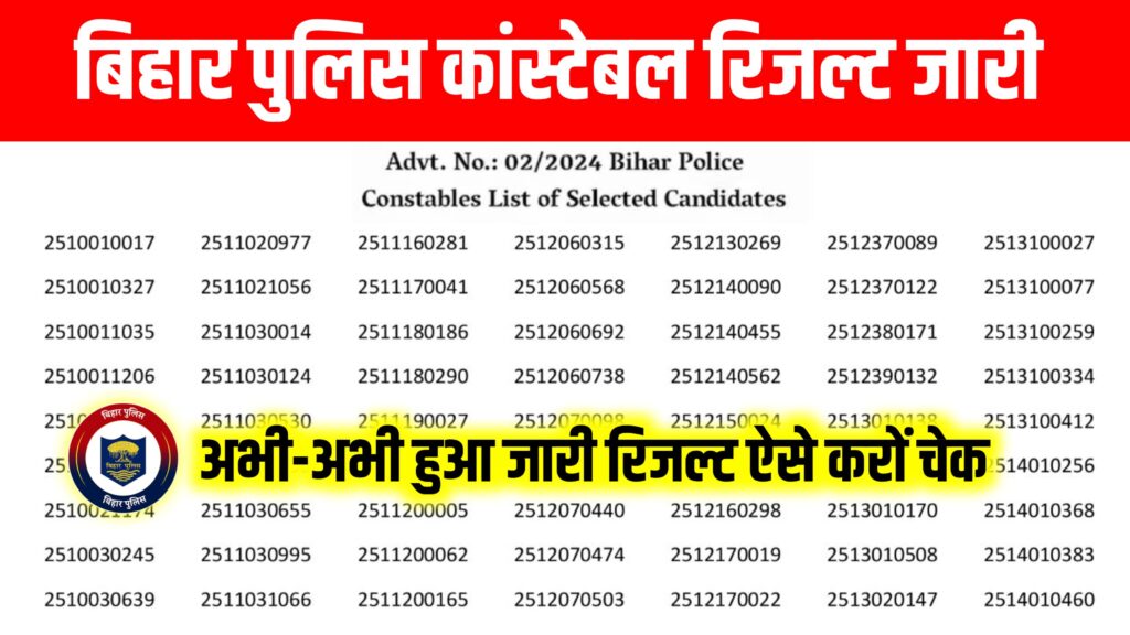 Bihar Police Constable Result Release 2024: